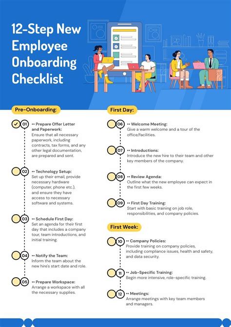 onboarding365|estaff365 onboarding checklist.